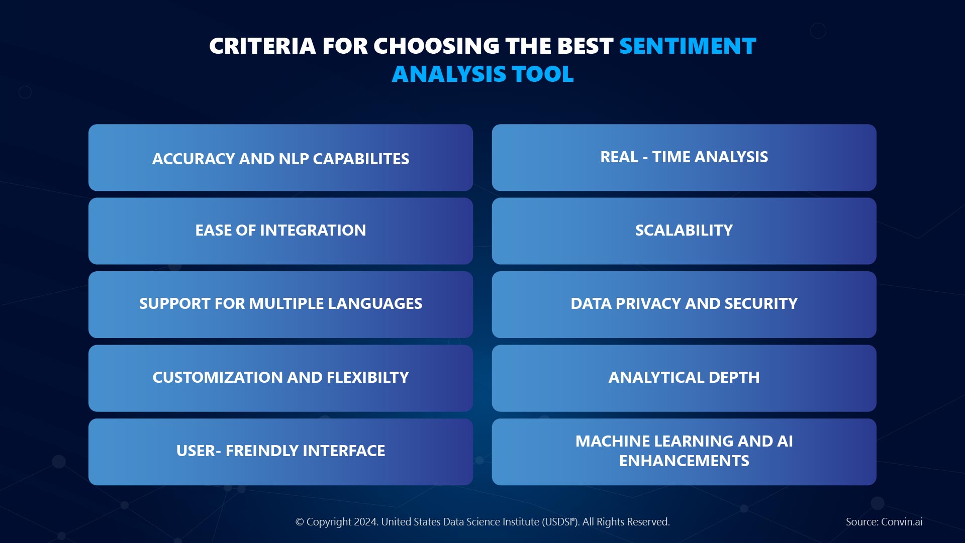 CRITERIA FOR CHOOSING THE BEST SENTIMENT ANALYSIS TOOL