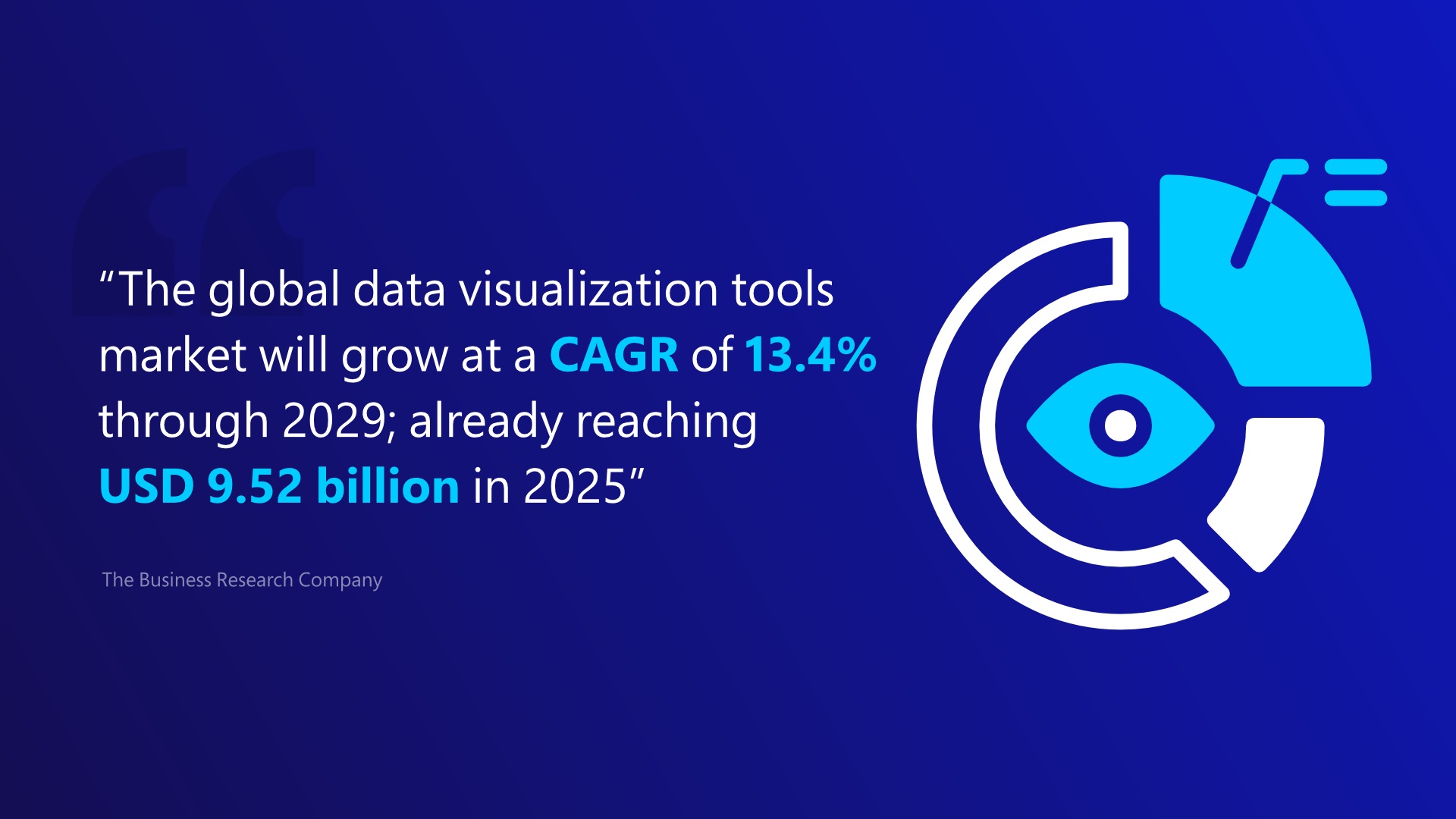 Significance of Data Visualization