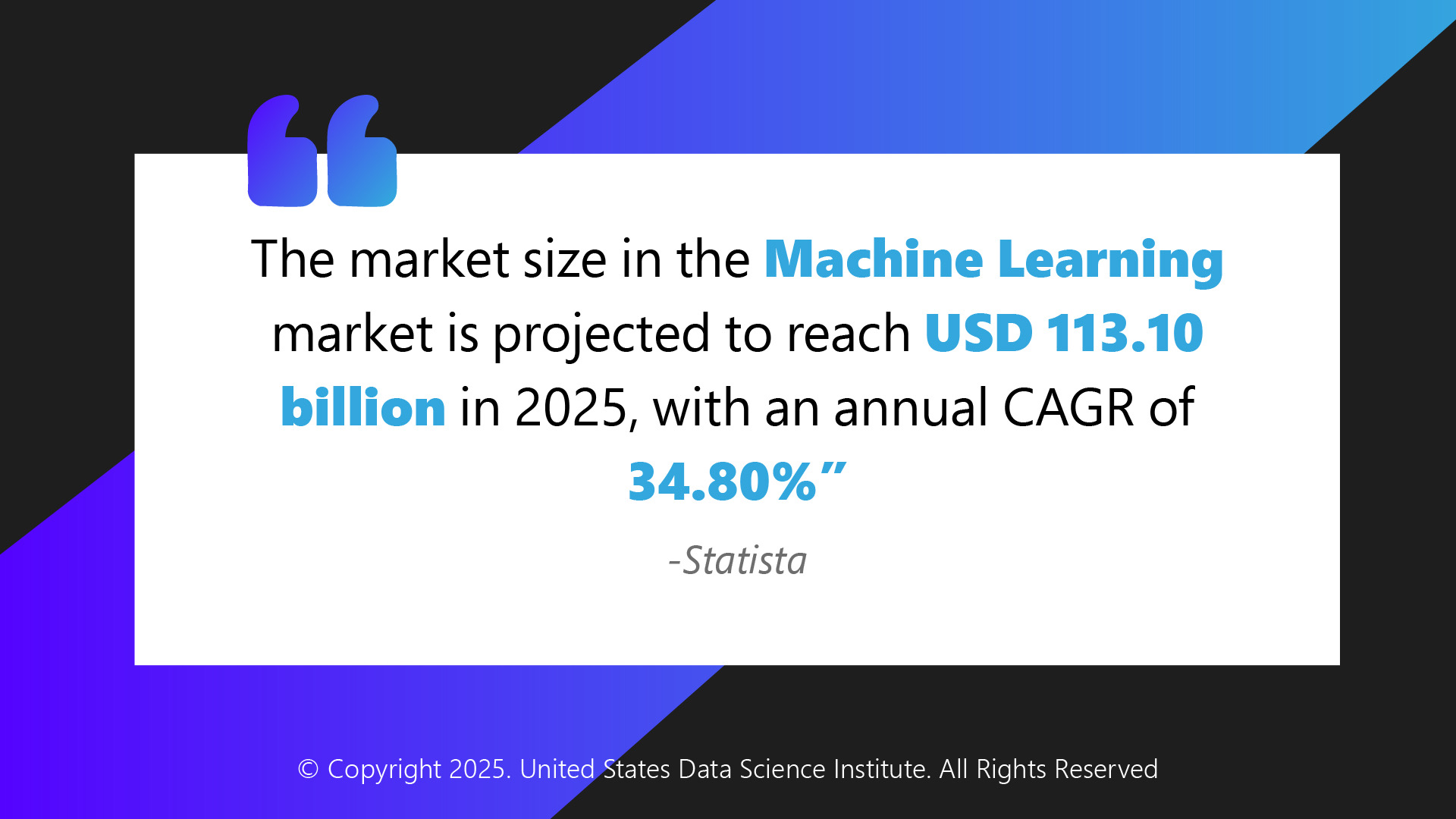 Market size in the Machine learning